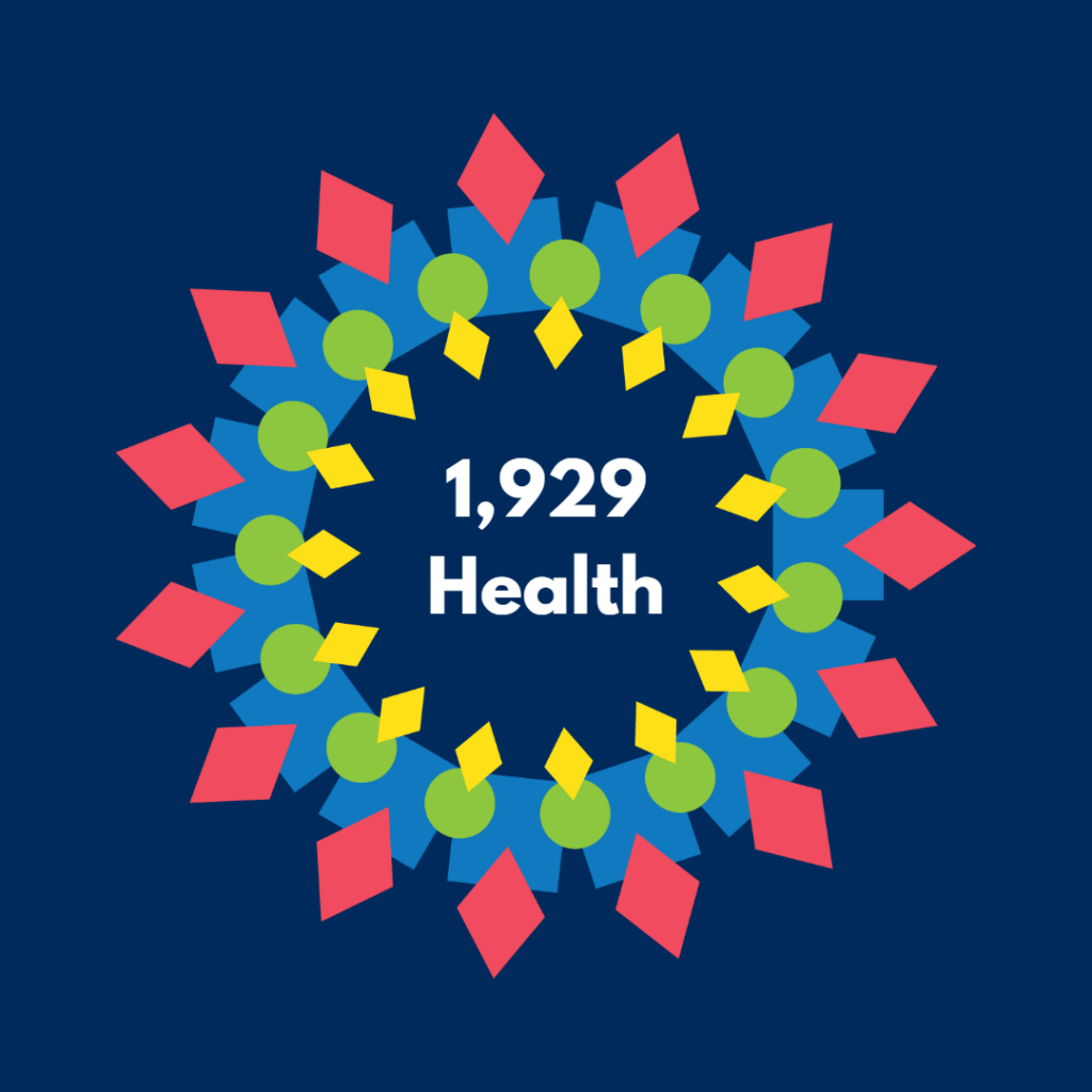 1,929 Health